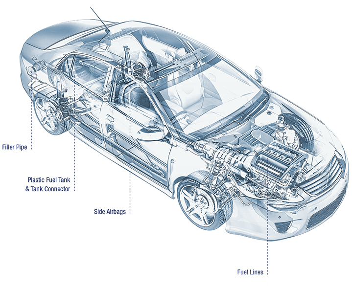 ADMER™ is used as a tie layer resin in integrated plastic fuel systems.